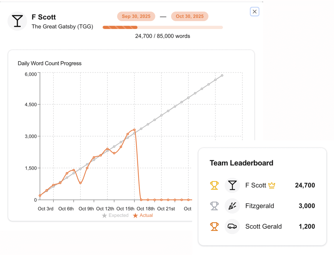 Team Collaboration Interface