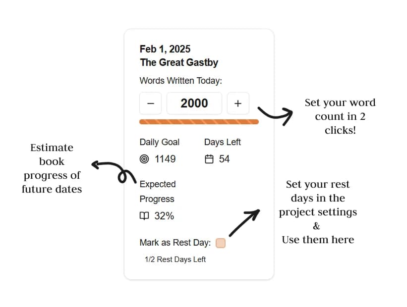 Word Tracking Close Up