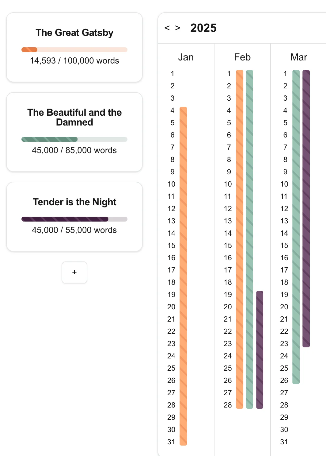 Yearly Calendar View